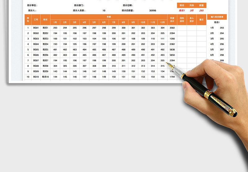 2025员工年度销售量统计表