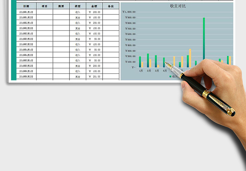 2025年收支表免费下载