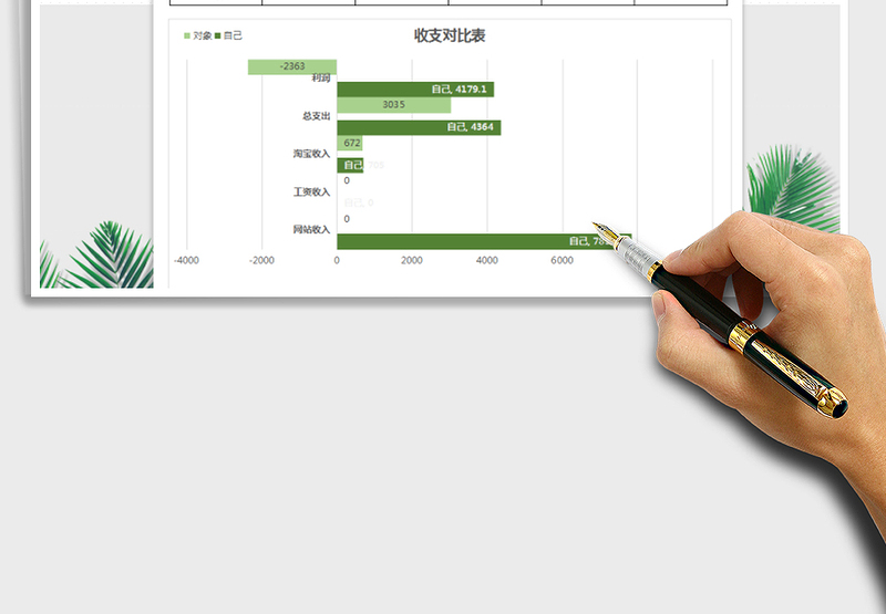2025年财务会计收支对比表