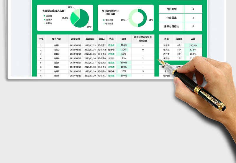 2025项目进度表免费下载