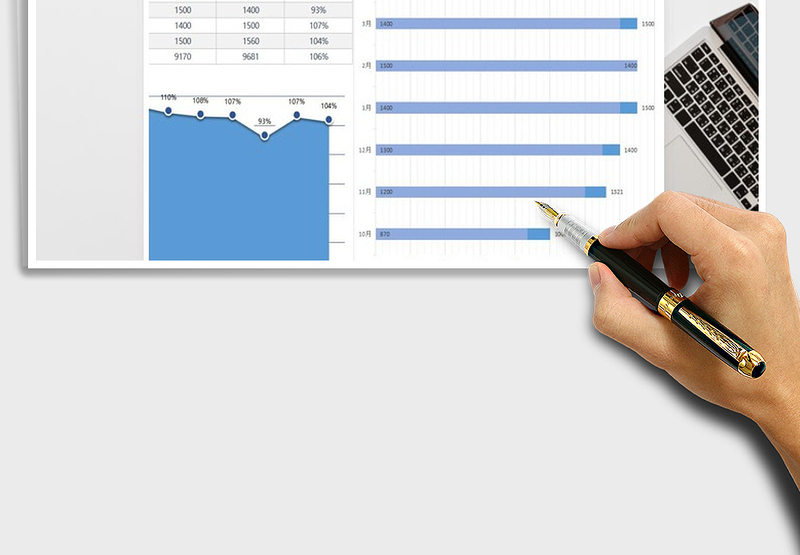 2025年实际销售与预期业绩分析对比报告