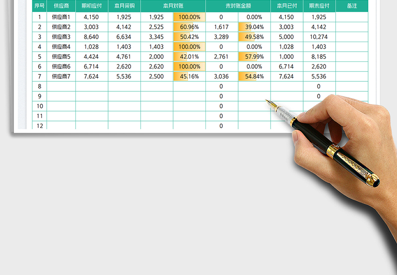 2025应付账款明细表免费下载