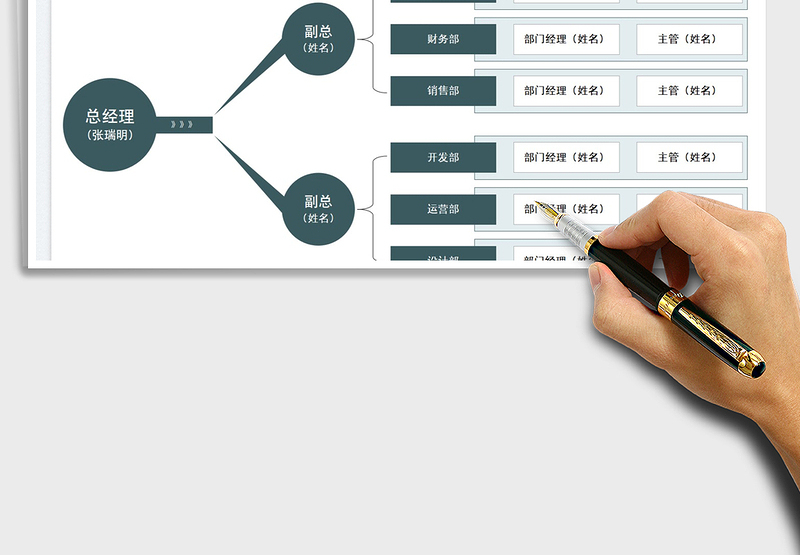 2025组织架构图免费下载