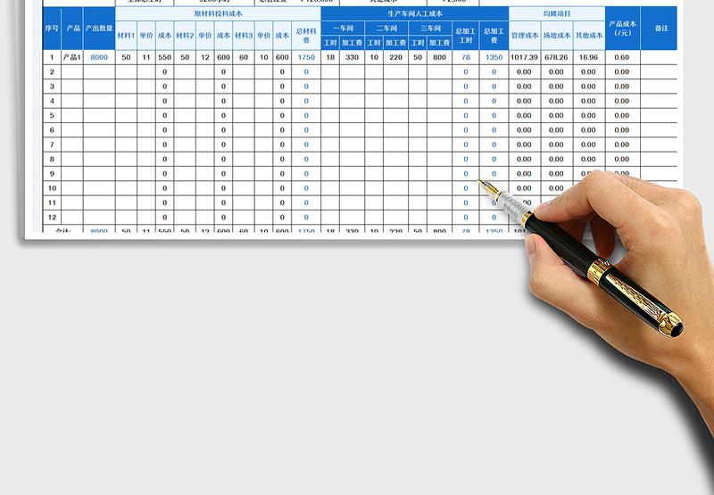 2025简约通用产品生产成本分析表免费下载