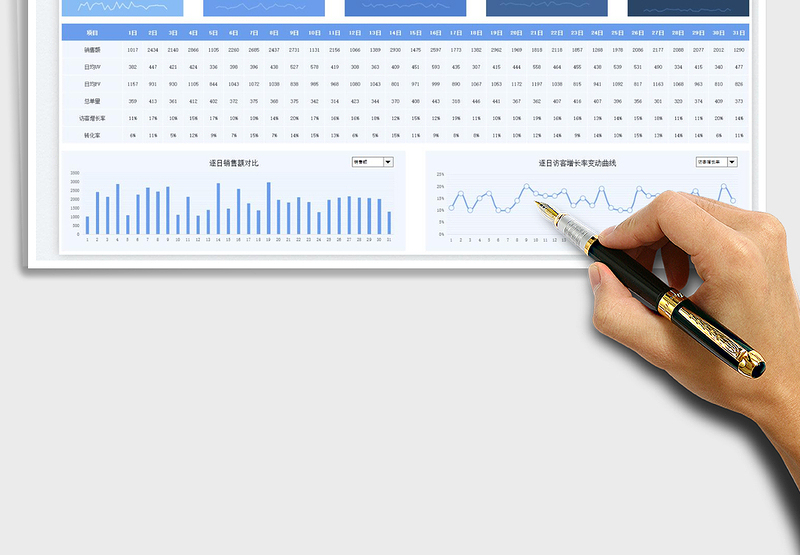 2025电商月运营规划看板免费下载