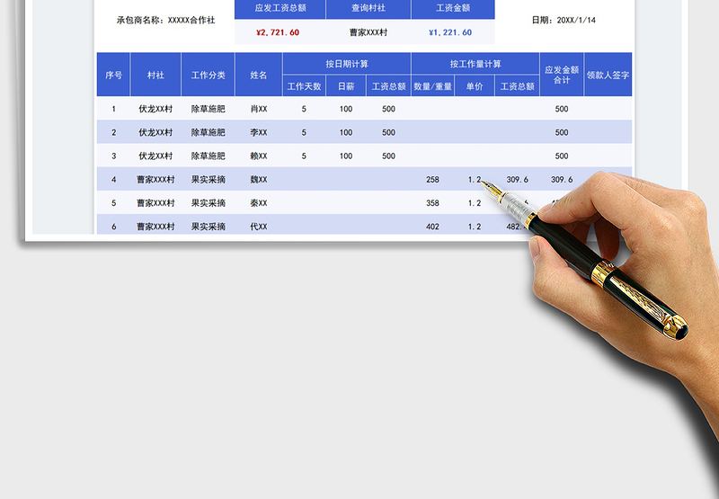 2025农作物劳作采摘工资统计表免费下载