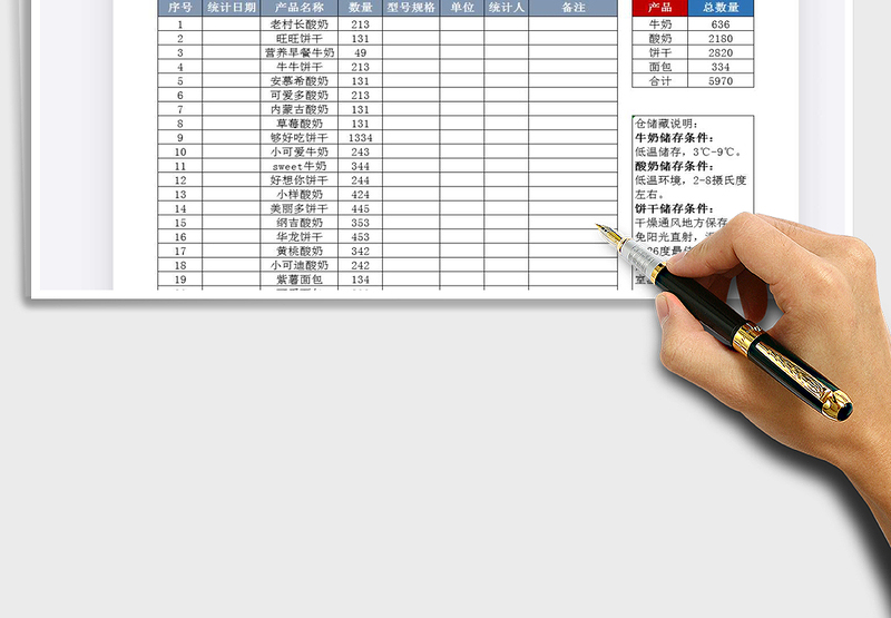 2025年仓库库存统计表