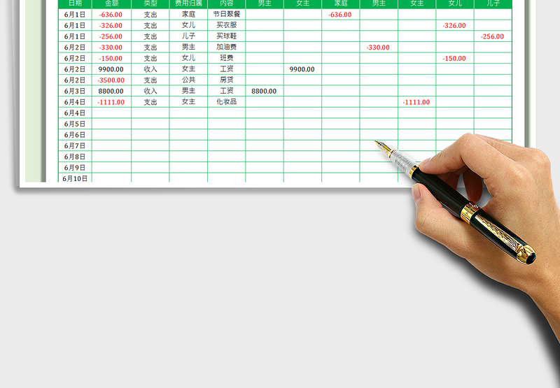 2025家庭收支分析免费下载