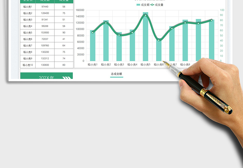 2025贸易成交报告可视化图表免费下载