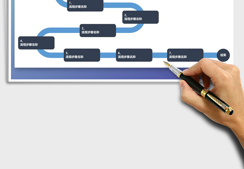 2025年流程步骤图表