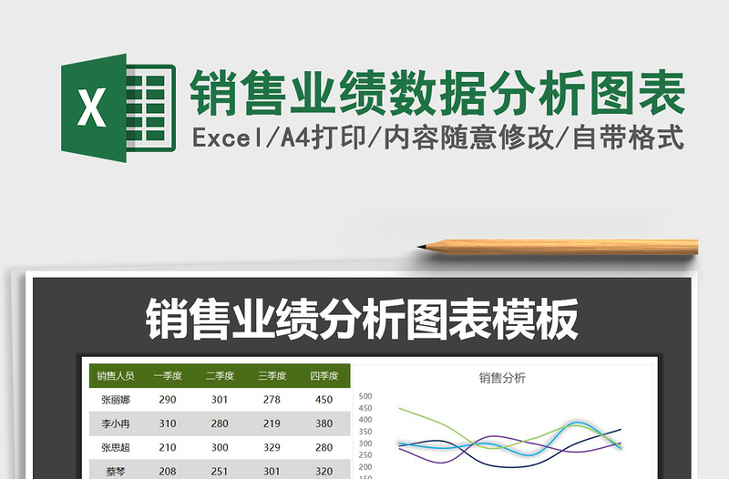 2025年销售业绩数据分析图表