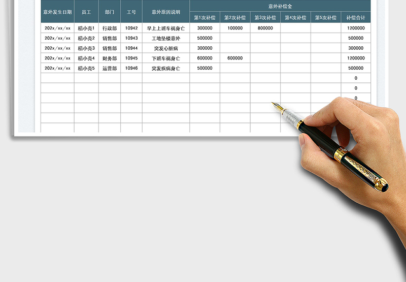 2025员工意外事故补偿统计表免费下载