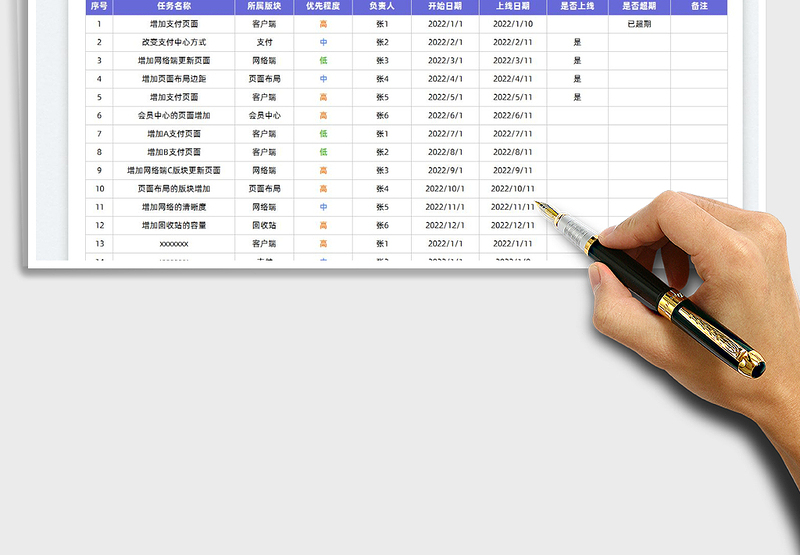 2025产研常用表-年度产研工作表免费下载