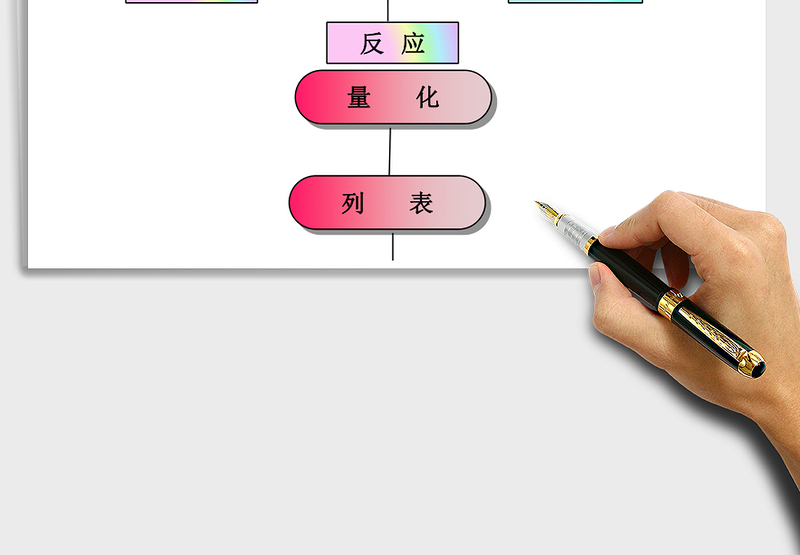 2025年销售现场监控管理流程表