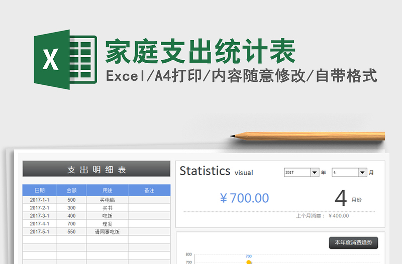 2025年家庭支出统计表