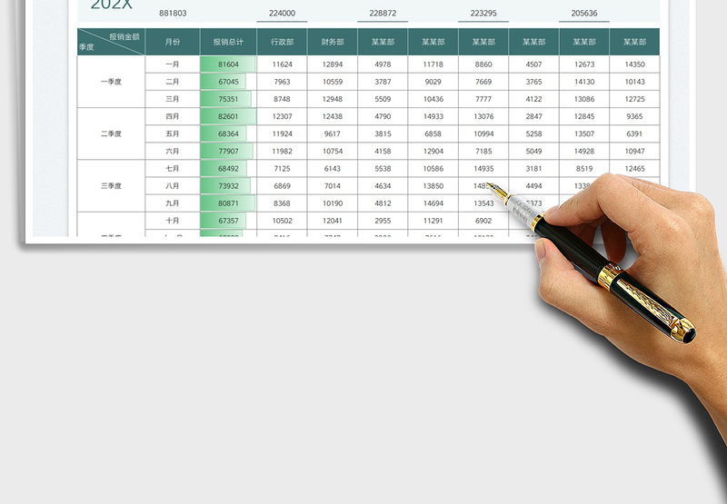 2025公司报销季度统计表免费下载