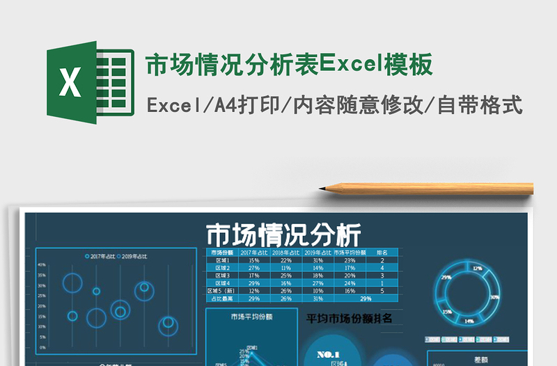 市场情况分析表Excel模板 
