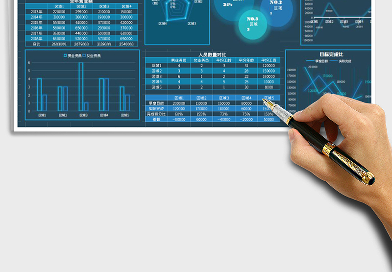 市场情况分析表Excel模板 
