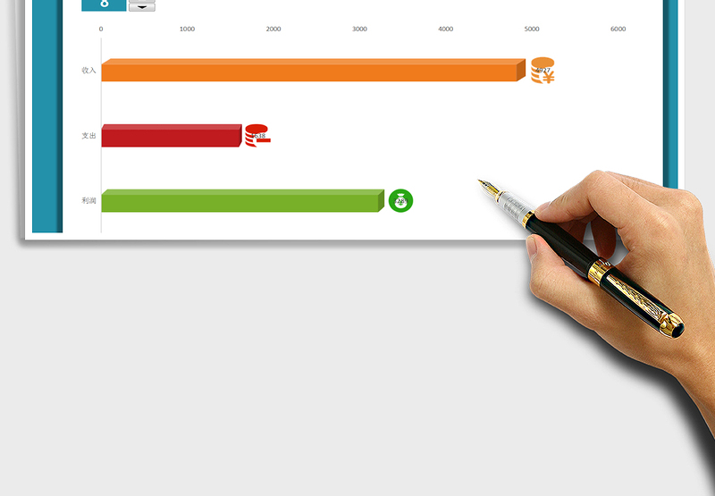 2025年销售收入支出利润动态图表