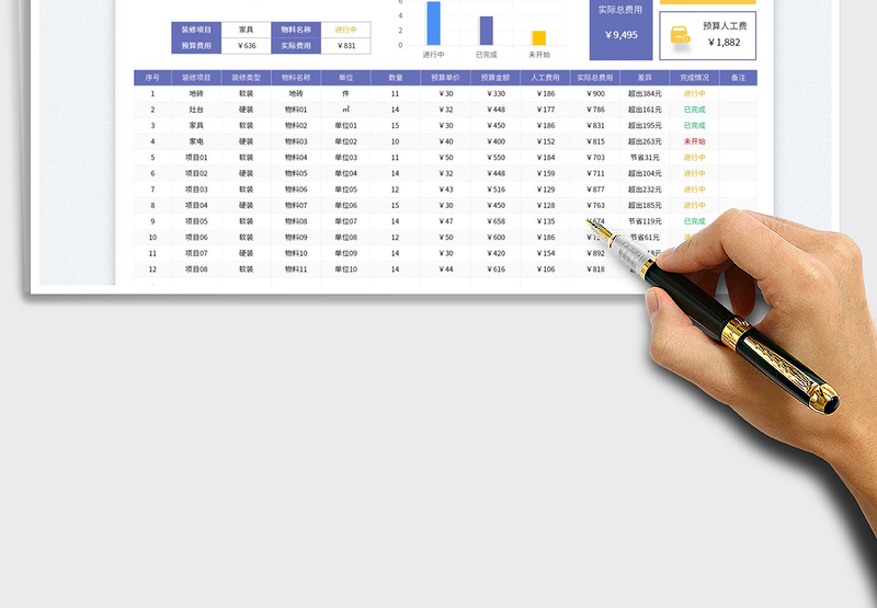 2025装修预算统计表免费下载