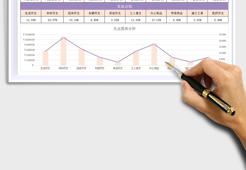 2025费用支出记录表免费下载