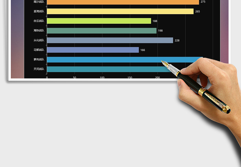 2025条形图通用模板免费下载