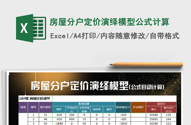 2025年房屋分户定价演绎模型公式计算