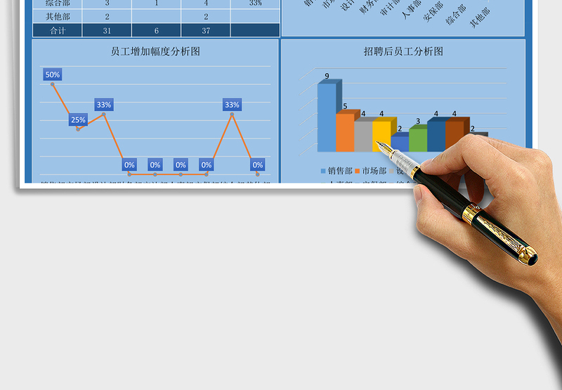2025年招聘员工情况分析表自带两种风格