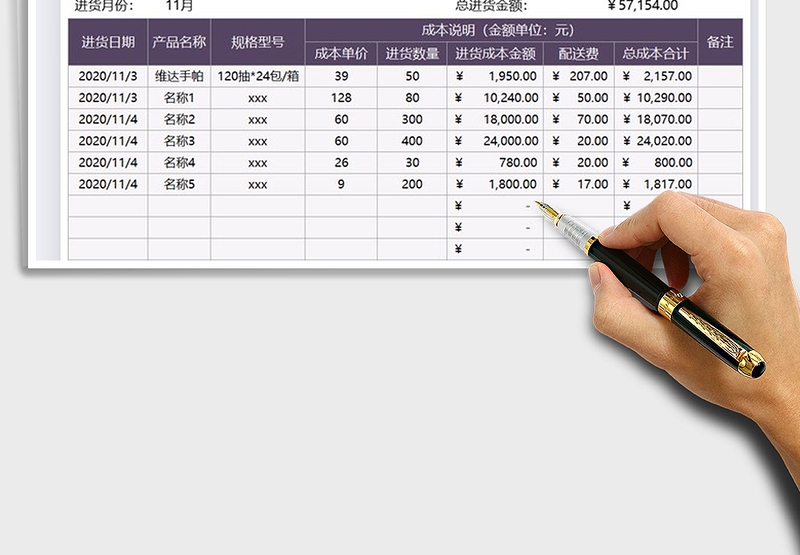 2025年销售进货成本明细表