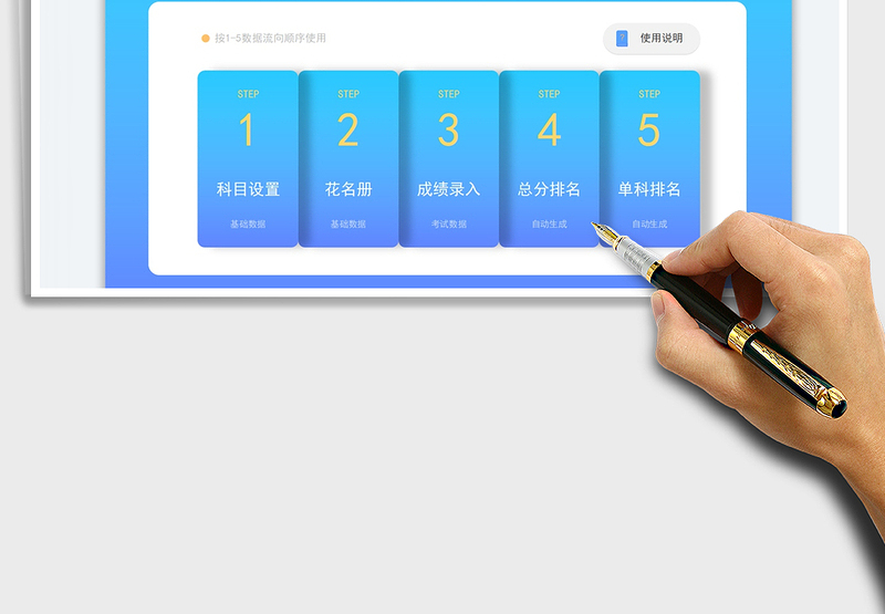 2025学生成绩管理系统（成绩统计表自动排名）