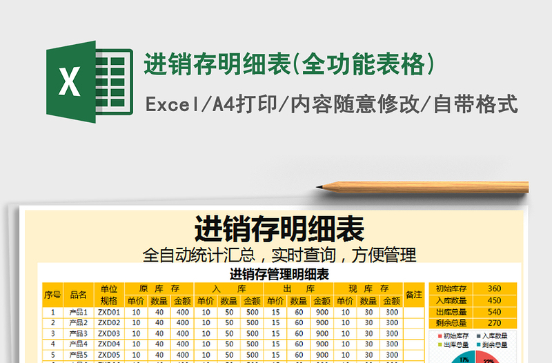 2025年进销存明细表(全功能表格)免费下载