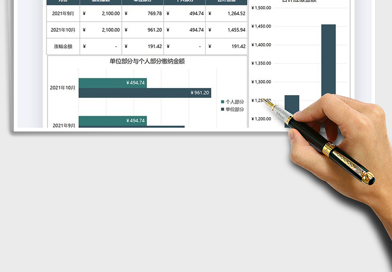 2025社保调整对比统计表免费下载