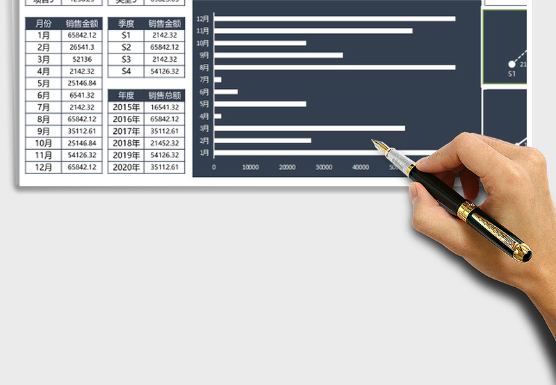 销售数据可视化