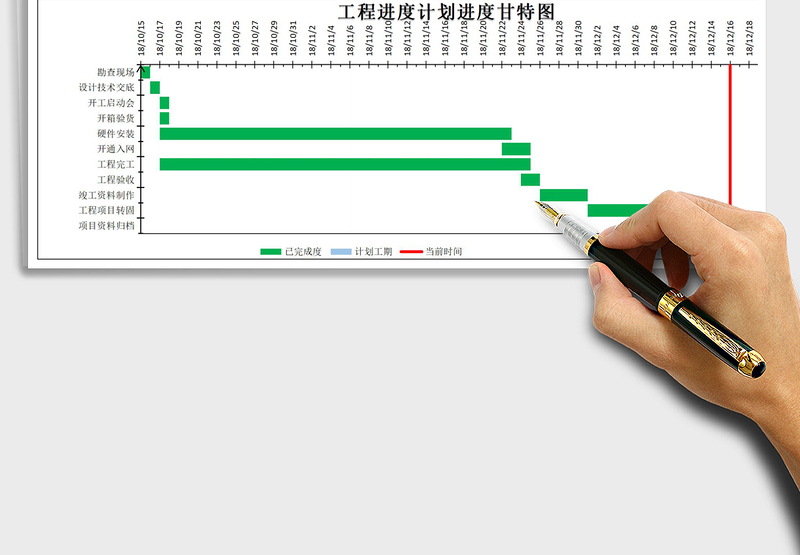 工期进度计划表甘特图