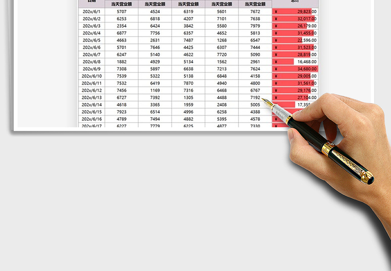 2025年电商年中大促营业额统计表