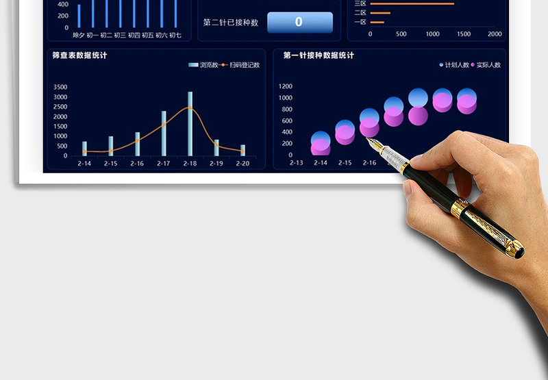 2025疫苗接种数据可视化平台免费下载