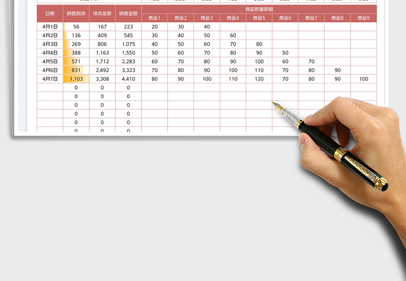 2025商品销售利润管理表免费下载