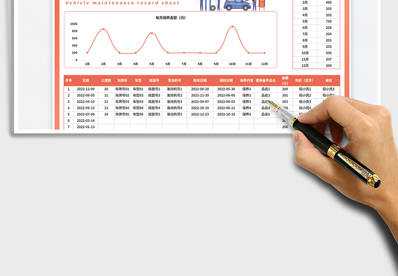 2025车辆保养记录表免费下载