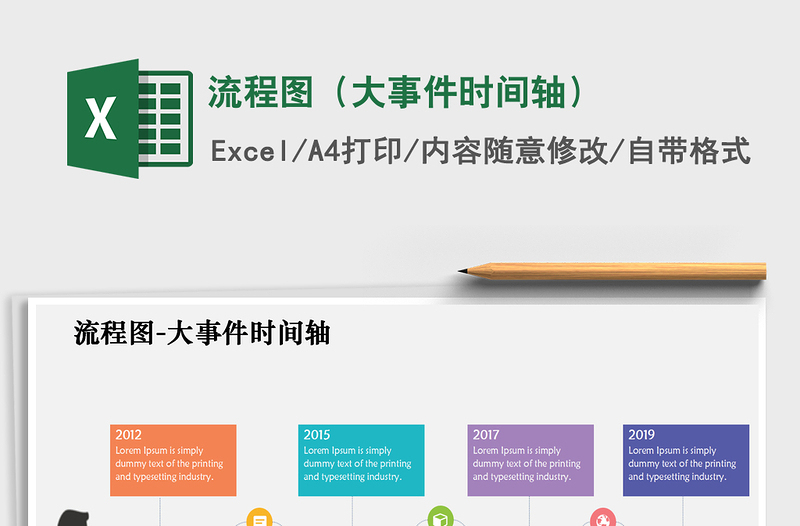 2025年流程图（大事件时间轴）