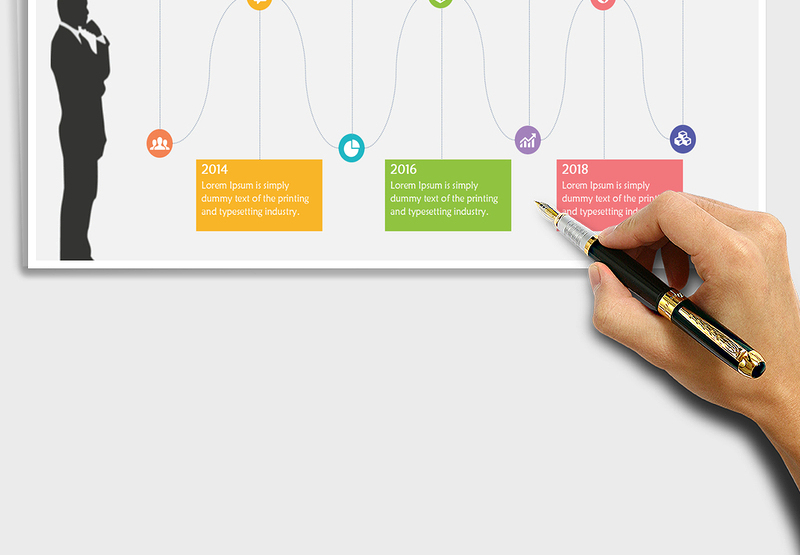 2025年流程图（大事件时间轴）