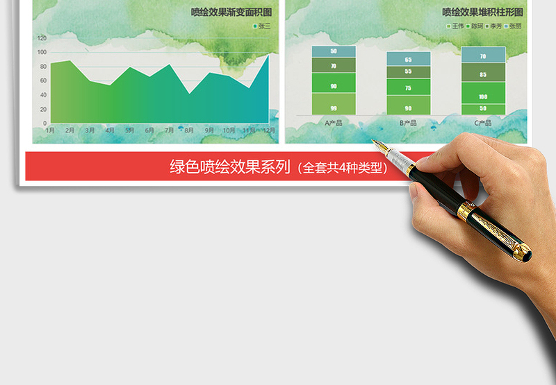 2025年小清新绿色喷绘图表 财务营销趋势占比分析免费下载