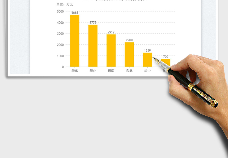 2025基础柱状图免费下载