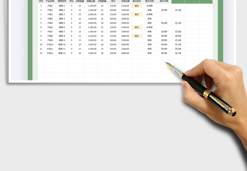 2025年采购管理表