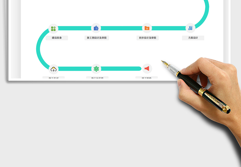 2025项目流程图免费下载
