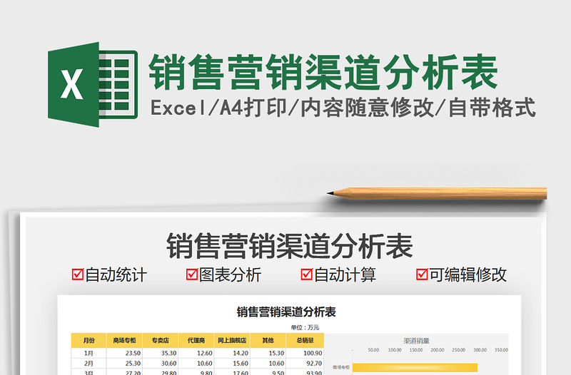 2025销售营销渠道分析表免费下载