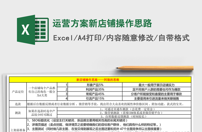 运营方案新店铺操作思路