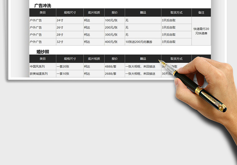 2025年照相馆冲印报价单