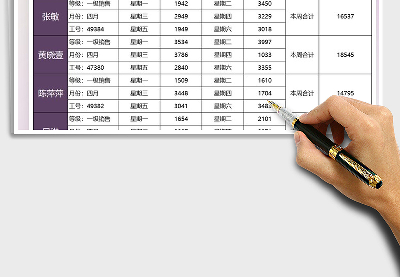 2025业务员一周销售数据统计表免费下载