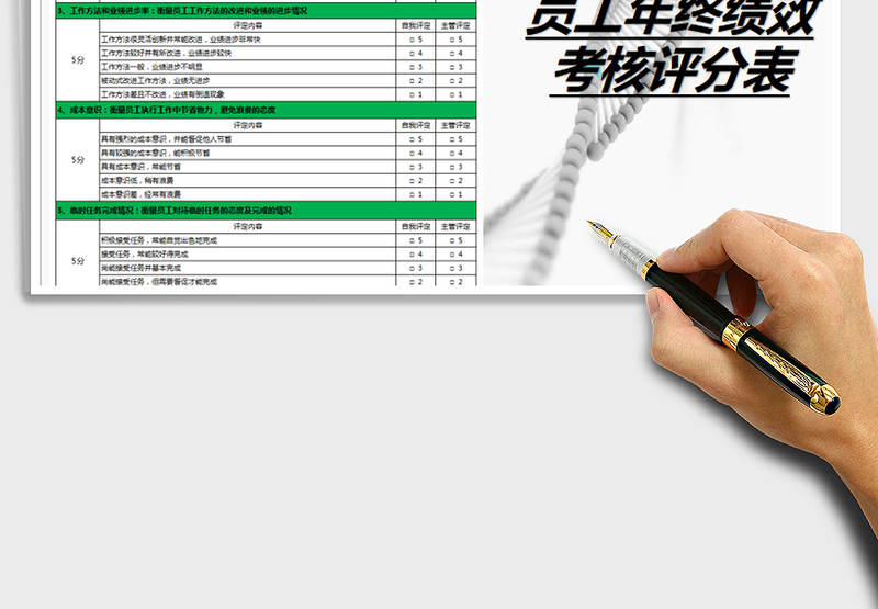 2025年员工年终绩效评分表(全面考核）