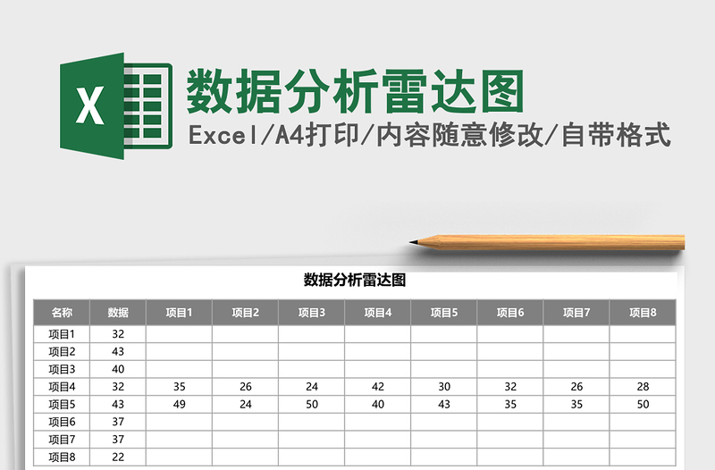 数据分析雷达图
